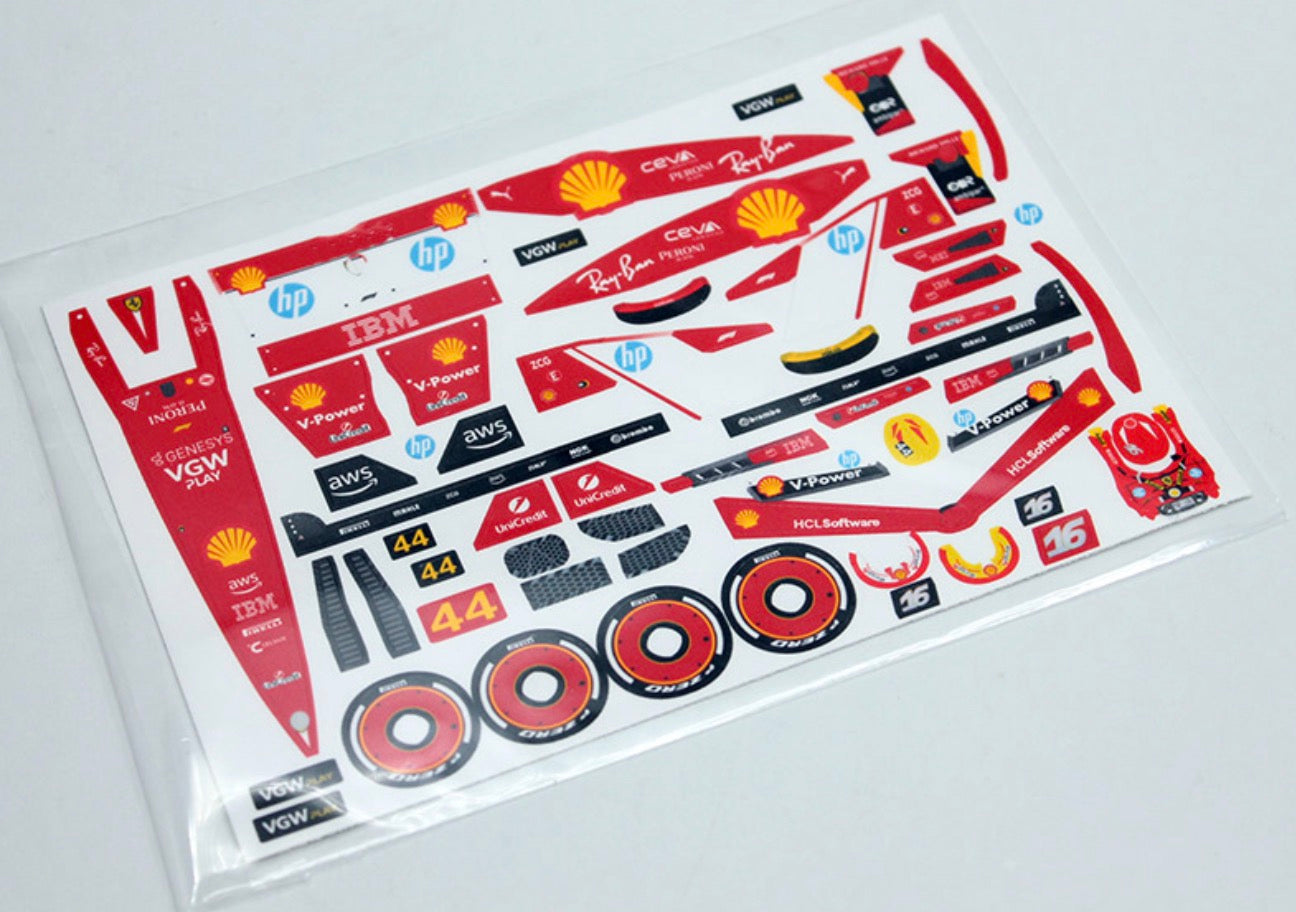 Raceway RC RCR011 FX28 Decal Set - Type RF
