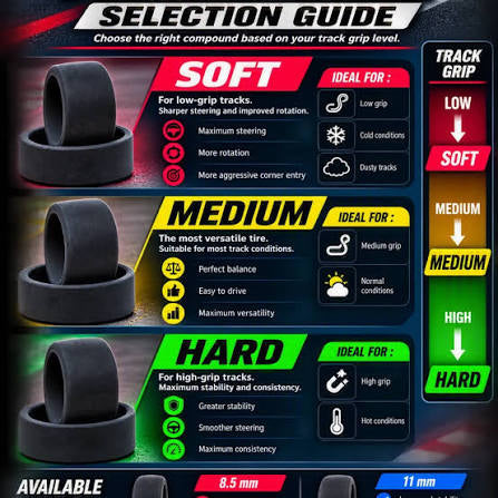GPZ 11 - Soft