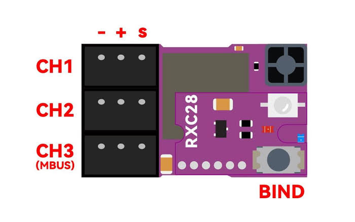 Pre-Order MXO RXC28 Receiver with built in transponder Flysky Noble AFHDS3 protocol